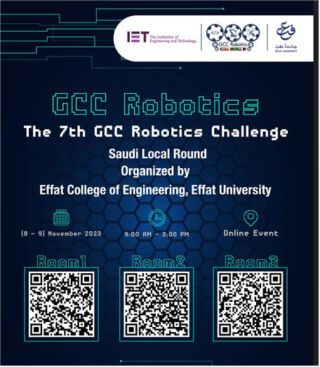 “Robotics Challenge