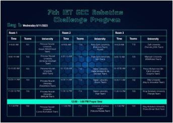 “Robotics Challenge