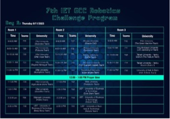 “Robotics Challenge